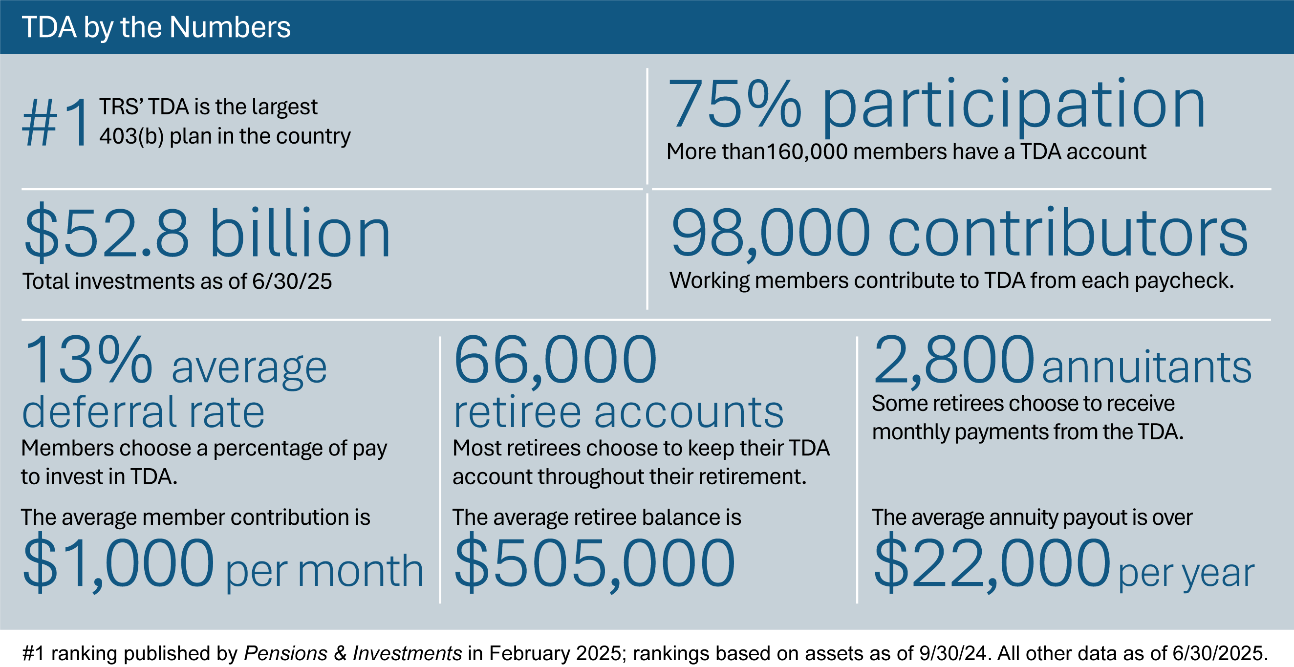 TDA-by-the-Numbers_2-(1).png
